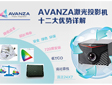 AVANZA激光投影机十二大突出优势详解