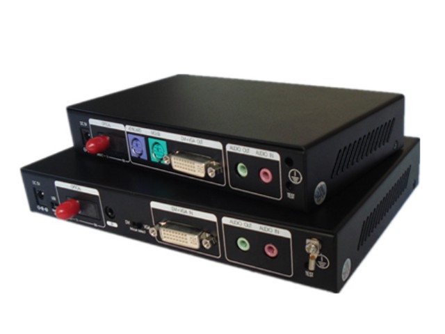 WINGMAX(����Ѷͨ)ͶӰ��Ʒ:DVI��˻�HFD101