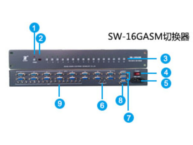 ׿л:SW-16GASM