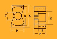 ͶӰ��������